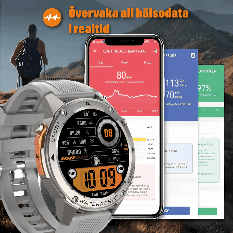 Odin - GPS Smartklocka